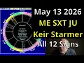 Wed May 13 2026 astrology ALL 12 SIGNS Keir Starmer