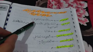 بطاقة فنية نص دور الأديب العربي 1 ثانوي 