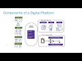 ApplicationXtender Healthcare Webinar - 2018