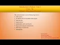 Introduction to Python Unit 2 Class XI IP