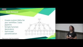 Katharine Jarmul DAGs Dask How When to Accelerate Your Data Analysis