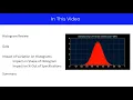 Histograms and the Agresti Coull Interval