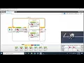 Following a Line with Lego Mindstorms