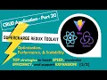 Part 20 - Optimize in React with useMemo Caching Code Splitting React lazy Lazy Load Webp images