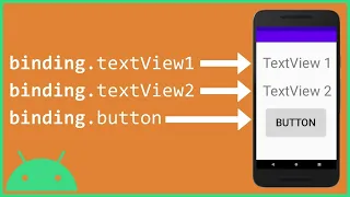 View Binding - Getting Started Differences