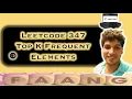 Top K Frequent Elements Leetcode 347 Heap Live coding session