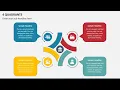 4 Quadrants Animated PowerPoint Slides