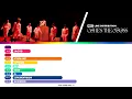 THE BOYZ 'SHE'S THE BOSS' - Line Distribution (Color Coded Bars)