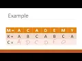 Vigenere Cipher