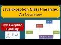 Java Exception Class Hierarchy An Overview