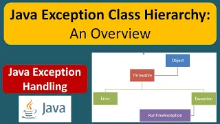 Java Exception Class Hierarchy An Overview