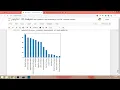 Pandas Part 7 - The Plot function