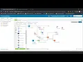 Session 5 DellBoomi Training SubProcess and it s configuration