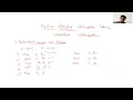 Machine dependent optimization techniques