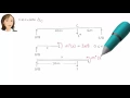 Force Method Exercise Problem 3