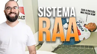 Sistema RAA (Renina Angiotensina Aldosterona) - Aula 31 - Módulo 7: Fisiologia Humana