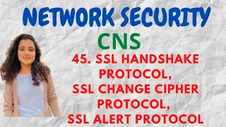 SSL Handshake Protocol SSL Change Cipher Protocol SSL Alert Protocol CNS
