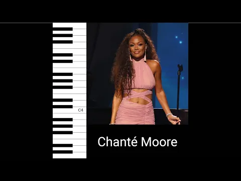 Download MP3 Chanté Moore - It’s Alright (Live) (Vocal Showcase)