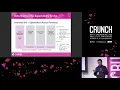 Full-Stack Data Science with R - Ajay Gopal Crunch 2018