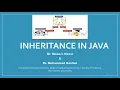 Lect 5 Part 1 - inheritance in Java