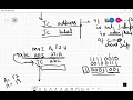 Microprocessors and Microcontrollers Lecture 8