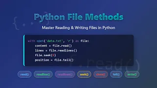 Python File Methods Beginner s Guide to Reading Writing Files