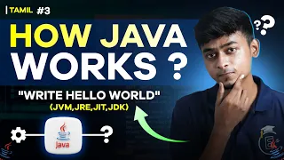 How Java works Java Tutorial Series For Beginners in Tamil Error Makes Clever