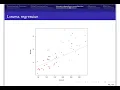 Normalization Part 3 Intensity Dependent Normalization MA Plots Lowess Regression