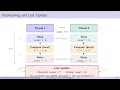 Week 3 Synchronization Deadlocks Part 1 Race Conditions Monitors and Lock Identity