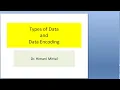 Data Transformation and Encoding in Python