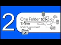 Distributed File System DFS