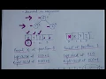 Lecture 16 - Binary Search Trees