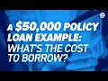 A 50 000 Policy Loan Example What s The Cost To Borrow IBC Global