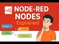 Node-RED Nodes Explained Input Output Function Debug in Hinglish Beginner IoT Tutorial