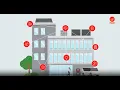 Trane Delivers Holistic Energy Infrastructure Programs