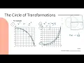 Data Tranfsormations
