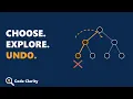 The Choose-Explore-Undo Pattern That Makes Backtracking Click