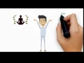 Desert Medical Care Wellness - Chiropractic
