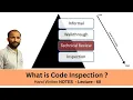 What is Code Inspection in Software Engineering Lec - 60