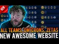 HUGE Update Best Teams Omicrons Zetas Ranked Mods for EVERYTHING in SWGoH - New Website
