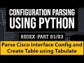 Cisco Interface Configuration Parsing with Multithreading Python RegEx Script Tabulate Table example