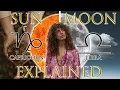 Your Astrology Explained Capricorn Sun Libra Moon Sun Moon Series