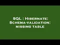 SQL Hibernate Schema-validation missing table