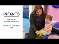 Welcome to The Goddard School in North Bellmore s Infant Classroom