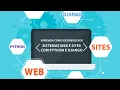 Aula 0 Aprenda como desenvolver sistemas web e sites com Python e Django 1 Temporada
