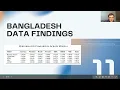 Flood Prediction using Machine Learning