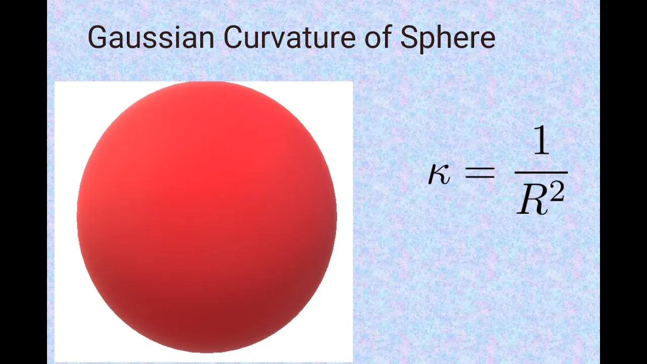 Gauss Bonnet application I: Gaussian Curvature of Sphere