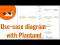 How to make a use-case diagram with Plantuml