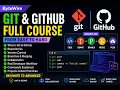 Git GitHub Course for Beginners Version Control Repositories Branches Explained