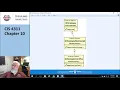 CIS4311 Chapter10 Part2